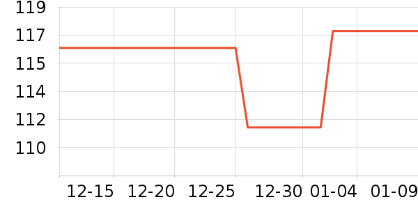 ��ͯ���¿���ʷ�۸�