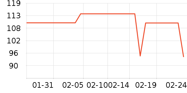 ����������ͯ���¿���ʷ�۸�