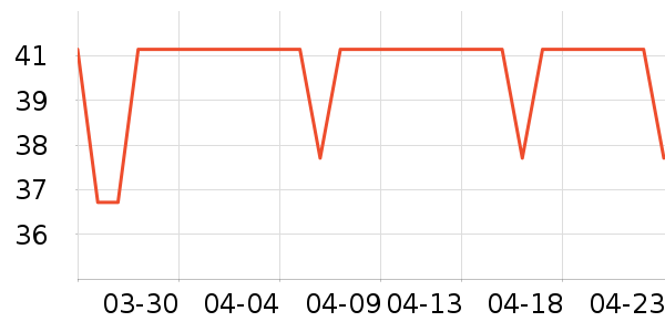 ����������ʷ�۸�