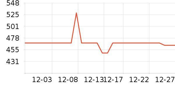 ����Ե�׾���ʷ�۸�