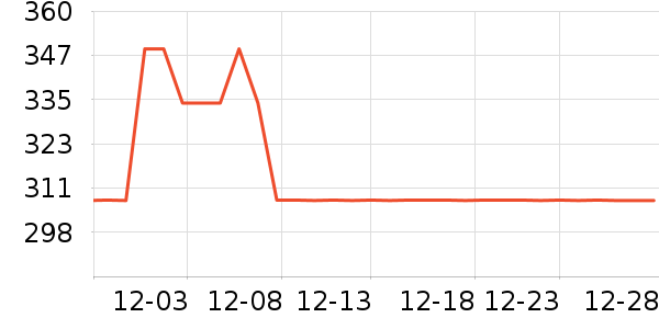 ���˶��˶�Ь��ʷ�۸�