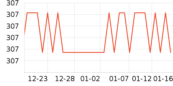 ���˶��˶�Ь��ʷ�۸�