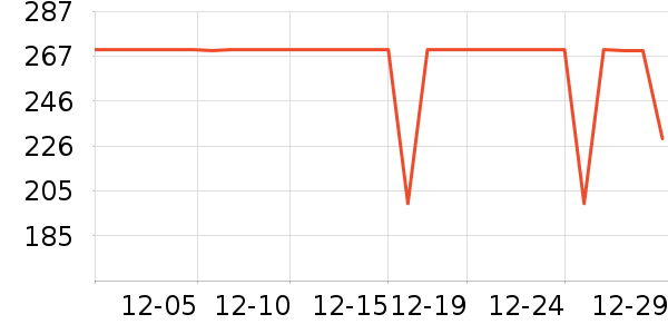 �����˶�Ь��ʷ�۸�