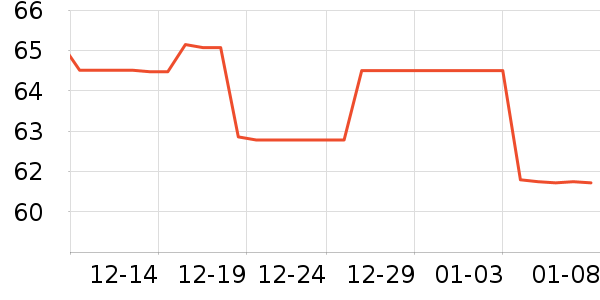 ����������ʷ�۸�