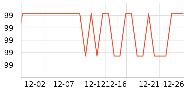 ˮ�Ǳ�����ʷ�۸�