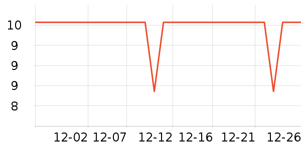 ����԰����������ʷ�۸�