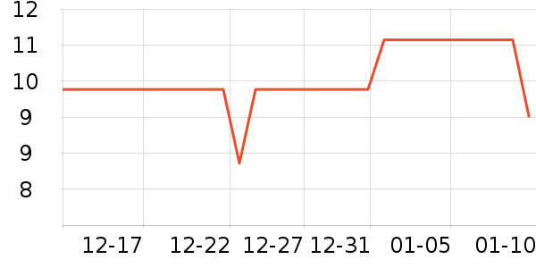 ����԰����������ʷ�۸�