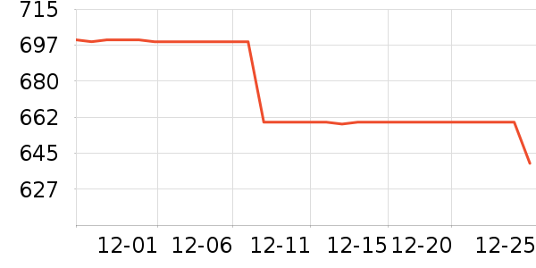 ���ջ����װ��ʷ�۸�