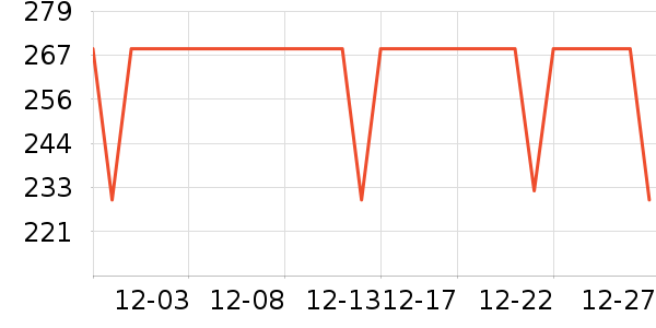 ����������ͯë��/��֯����ʷ�۸�