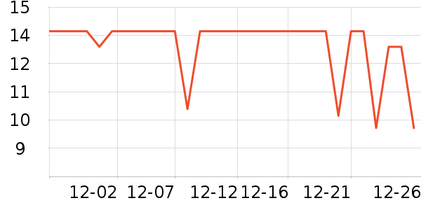 ���������/ţ�����ʷ�۸�