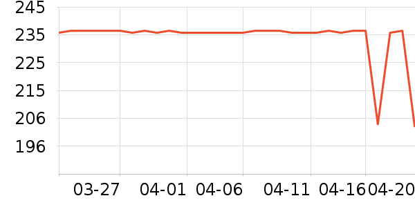 ̩����˹Ӥ��Ь����ʷ�۸�