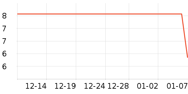 ����о����Ь����ʷ�۸�