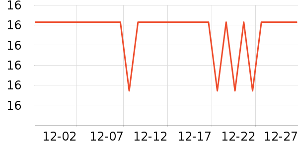 Ϻ����ʷ�۸�