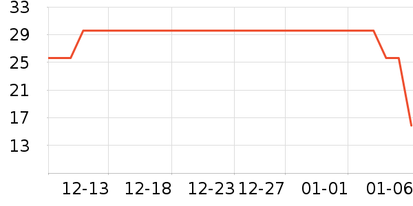 ���«��ͯ����/ͯ����ʷ�۸�