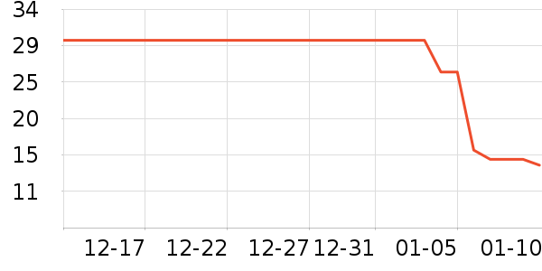 ���«��ͯ����/ͯ����ʷ�۸�