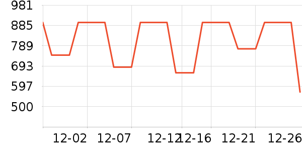 ��������;����ʷ�۸�