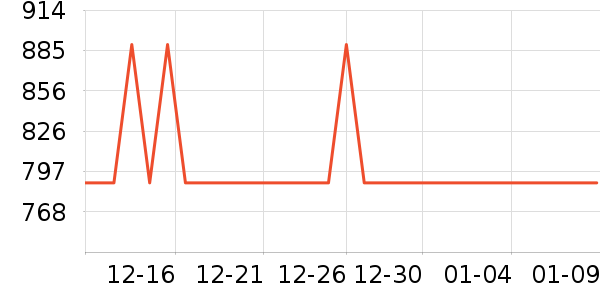 �����������������ʷ�۸�