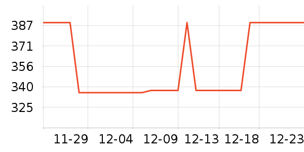 ȹ����ʷ�۸�