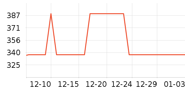 ȹ����ʷ�۸�