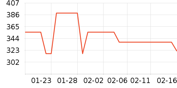 ȹ����ʷ�۸�