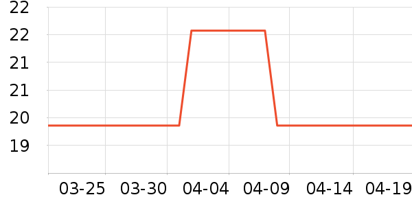 ������ʪ��ʷ�۸�