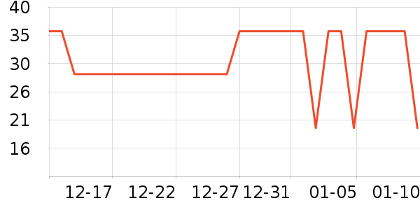 �����ܶ�ͯ��Ь��ʷ�۸�