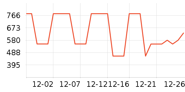 �Ϳ��˶�Ь��ʷ�۸�