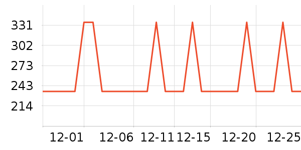 ������������ʷ�۸�