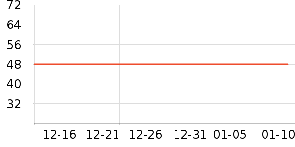 dooraa��/ֱ������ʷ�۸�