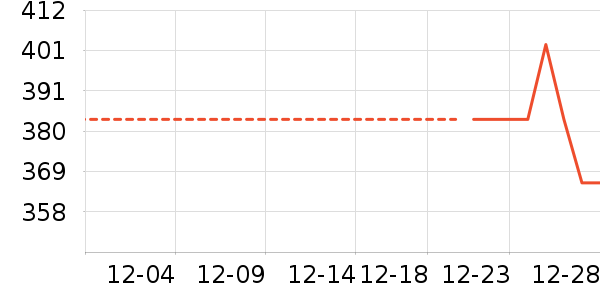 �˶�Ь��ʷ�۸�