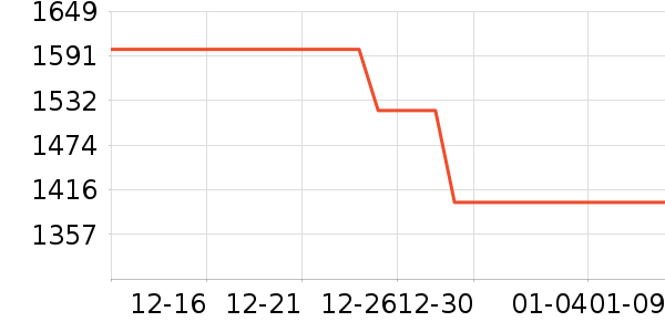 С���ֻ���ʷ�۸�