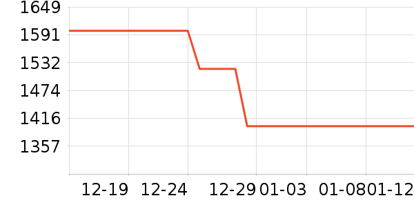 С���ֻ���ʷ�۸�