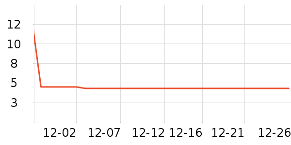 ˮ��������ʷ�۸�