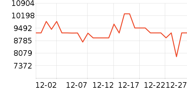 TCL������ʷ�۸�
