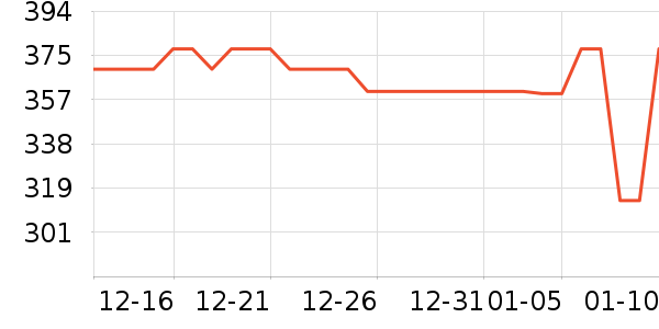 ���ʿ���ը����ʷ�۸�