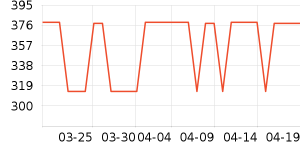 ���ʿ���ը����ʷ�۸�