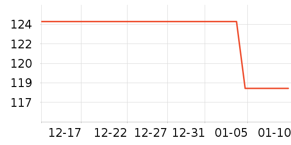 ��Я/�ƶ���Դ��ʷ�۸�