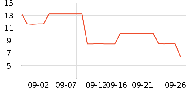 ֽ������STEAM�������ʷ�۸�