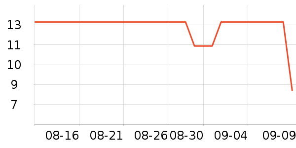 ֽ������STEAM�������ʷ�۸�