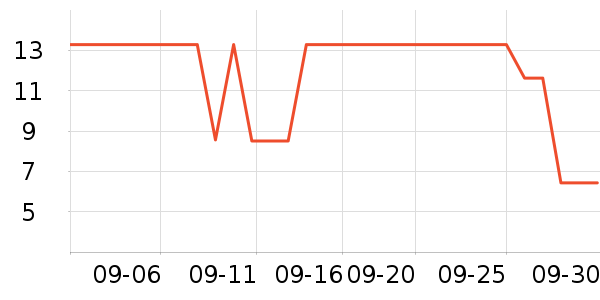 ֽ������STEAM�������ʷ�۸�