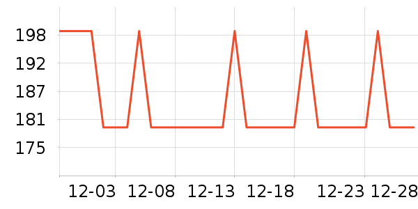 ���Ƕ��˻���Ь����ʷ�۸�