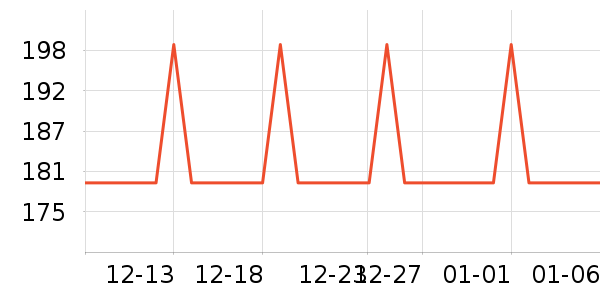 ���Ƕ��˻���Ь����ʷ�۸�