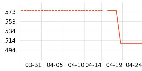 ���ϴ�˹�˶�Ь��ʷ�۸�