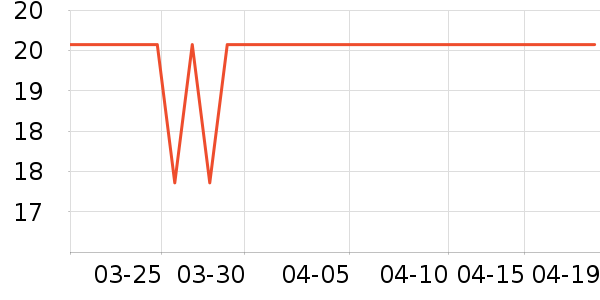 �������۽�/����/������ʷ�۸�