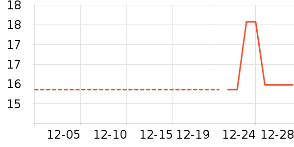 ë��/ԡ��/ԡ����ʷ�۸�