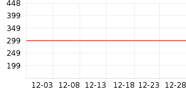 ħ����Ϸ�ֱ���ʷ�۸�