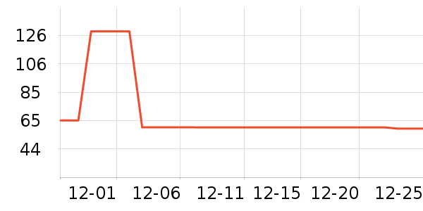 �����ö�ͯ�˶�Ь��ʷ�۸�