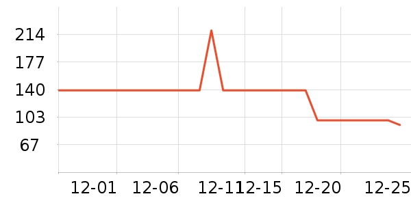 ����ʿӤ��Ь����ʷ�۸�