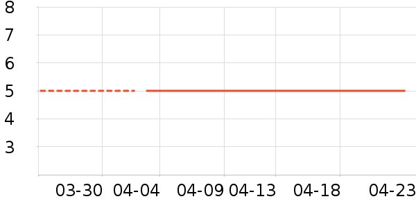 ����ӡʪ����ʷ�۸�