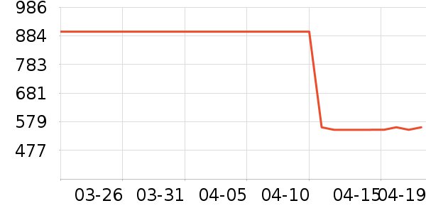 new balance�˶�Ь��ʷ�۸�